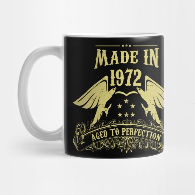 Made in 1972! by variantees